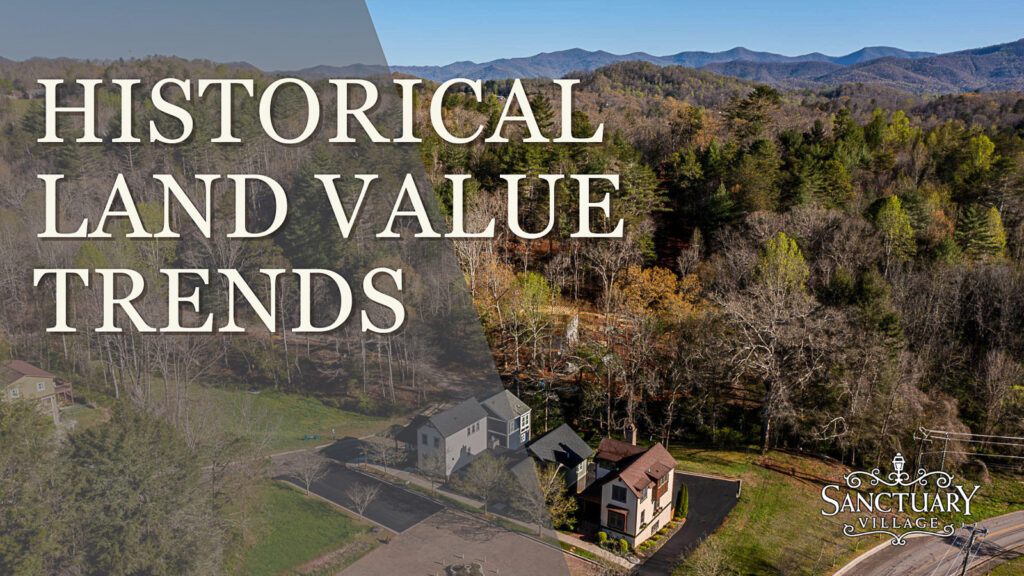 Historical Land Value Trends