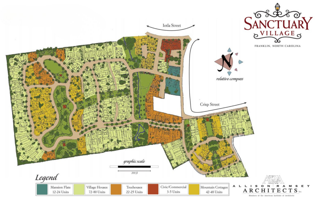 Sanctuary Village Master Plan